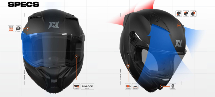 Casca integrala Axxis Fenix Angry Face B2 negru mat – tip viziera: MT-V-31B – DKS429 [9]