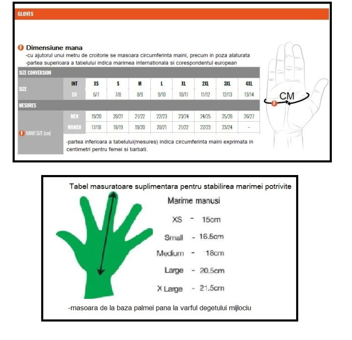 Manusi barbati Racing vara Seventy model SD-R24 Pista negru/alb [2]