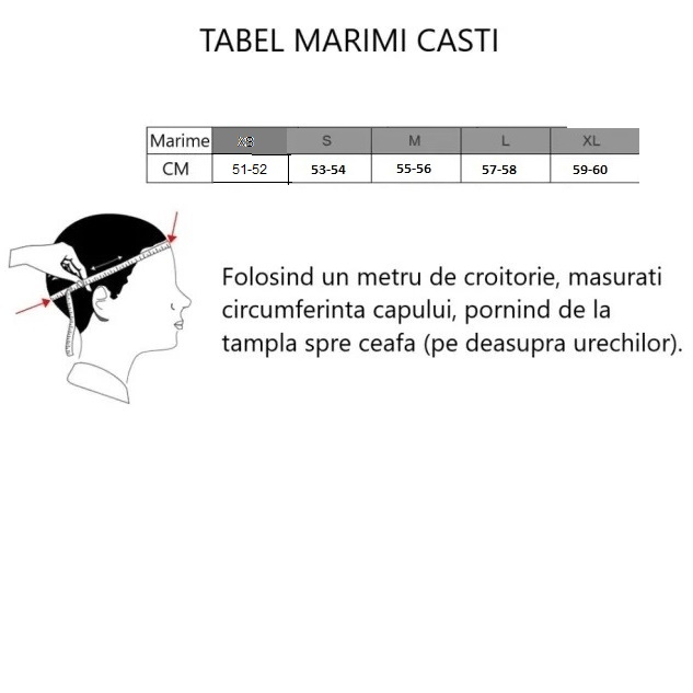 Set Casca atv/cross/enduro/downhill, Rockstar alb [7]