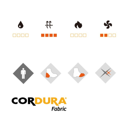 Ghete moto Urban barbati vara Ixon model Hopper MS culoare: verde/negru/rosu [8]