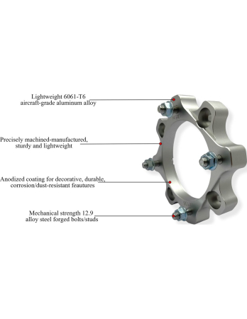 Set distantiere roti ATV 4x136 35MM argintiu - CAN-AM (PREZON M10x1.25) [1]