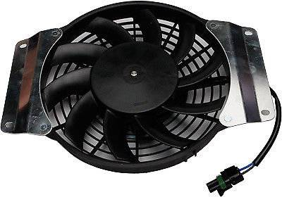 Ventilator racire radiator Can am Outlander/Renegade 400-500-650-800 2006-2015 [2]
