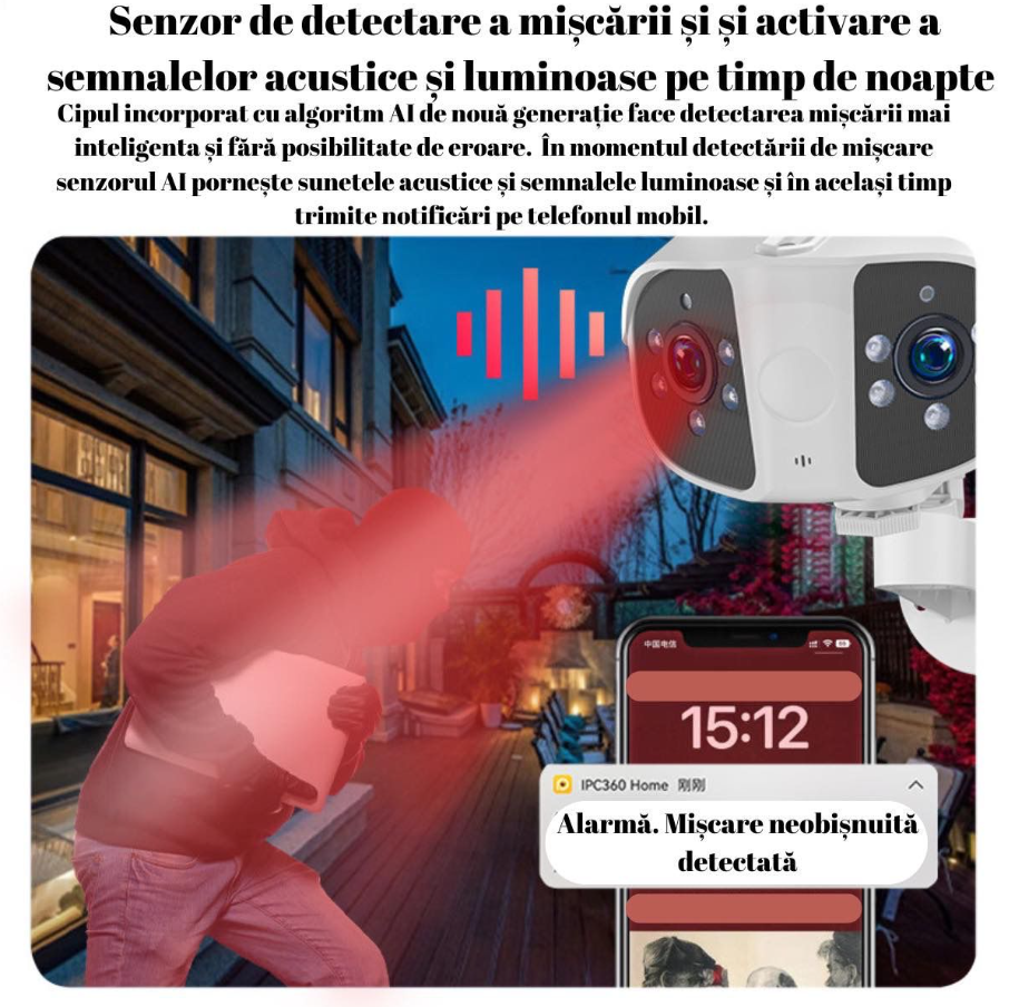 Camera de supraveghere dual, vedere panoramica, 180° fiecare obiectiv, WIFI, 1080P Ultra HD, zoom de 100x, comunicare bidirectionala, senzor de miscare cu declansare alarma automata, Night Vision, Led [8]