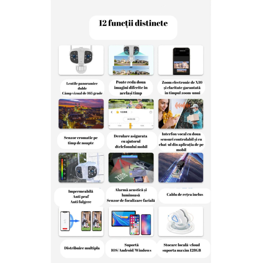 Camera de supraveghere dual, vedere panoramica, 180° fiecare obiectiv, WIFI, 1080P Ultra HD, zoom de 100x, comunicare bidirectionala, senzor de miscare cu declansare alarma automata, Night Vision, Led [6]