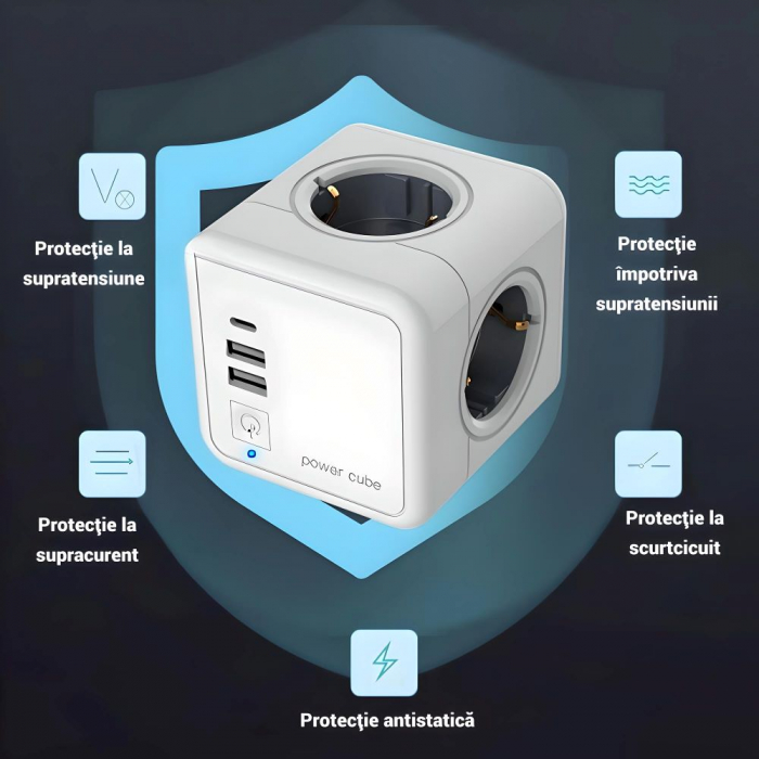 Adaptor Priza Tip Cub 7 in 1 SERBY®, Stecher cubic 4x prize(4000W) 2 x USB, 1 xType C, Protectie Copii, Protectie La Supratensiune Si Scurtcircuit, Alb [3]