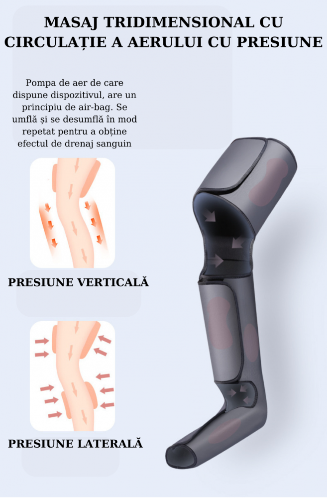 Aparat de masaj pentru picioare, circumferinta 360 grade, 3 moduri de compresie a aerului, 12 moduri de masaj [3]