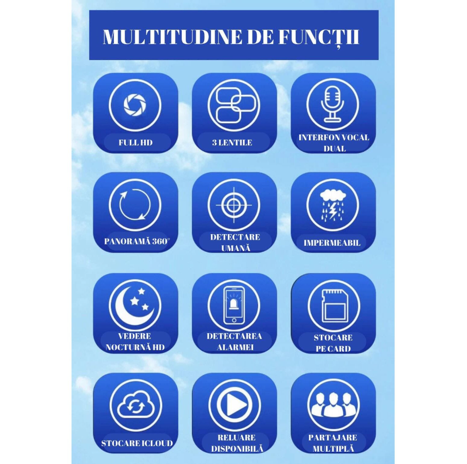 Camera de Supraveghere Tripla WIFI, 12MP, Exterior/Interior, Ultra HD, 10x zoom manual, 10x zoom electronic, rotire 360°, Leduri, Comunicare bidirectionala, Senzor de miscare cu declansare alarma lumi [7]