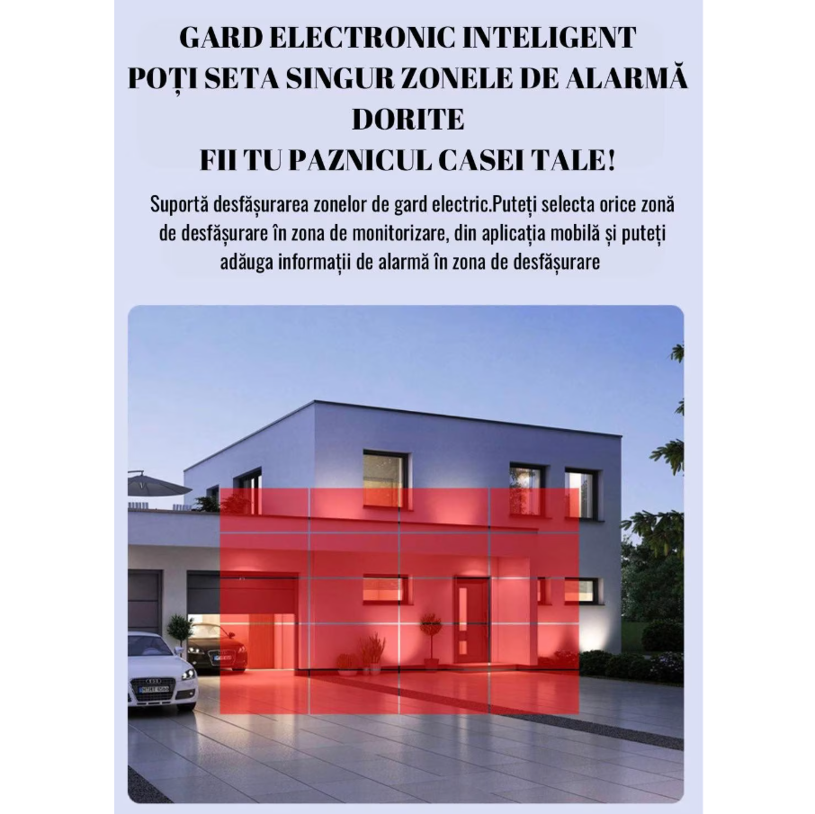 Camera de Supraveghere Tripla WIFI, 12MP, Exterior/Interior, Ultra HD, 10x zoom manual, 10x zoom electronic, rotire 360°, Leduri, Comunicare bidirectionala, Senzor de miscare cu declansare alarma lumi [9]