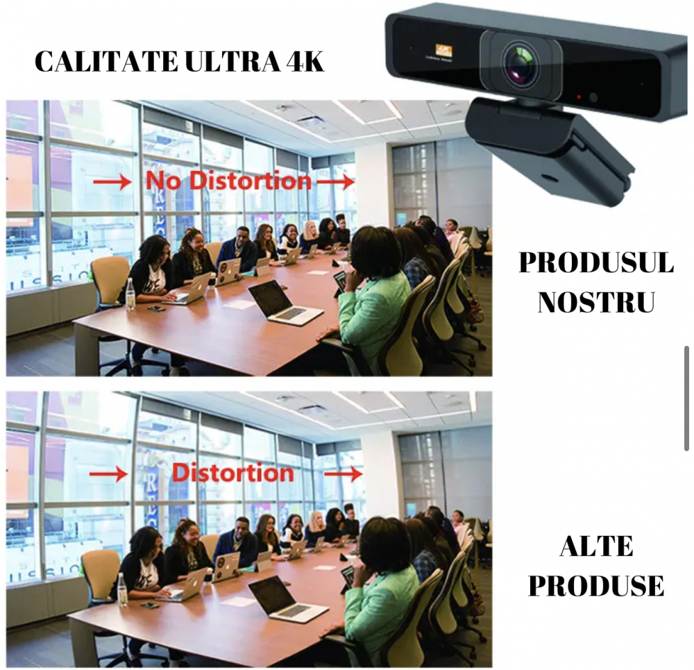 Camera web 4K HD, 8MP, cu support incorporate si telecomanda pentru controlul imaginii [10]