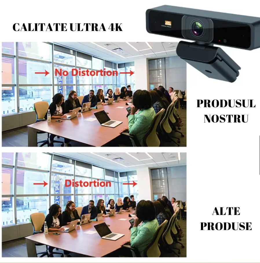 Camera web 4K HD, 8MP, cu support incorporate si telecomanda pentru controlul imaginii [7]
