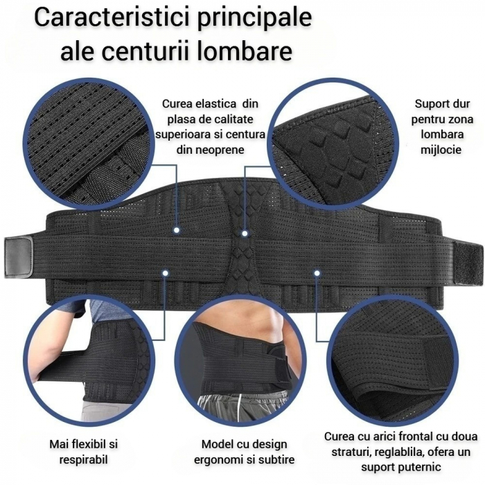 Centura lombara Serby®, anti hernie inghinala, anti hernie de disc, corectie de postura, din fibra de poliester, neagra [6]