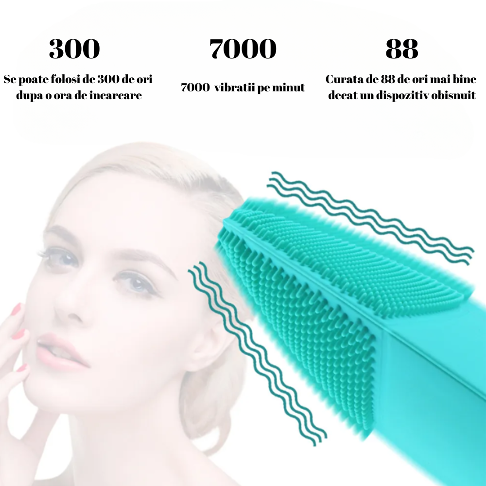 Perie curatare faciala , masaj cu vibratii sonice, din silicon moale igienic, reincarcabila USB, 7000rpm, rezistenta la apa [2]