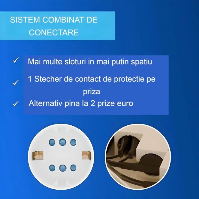 Priza multipla REV Cu Aspect Elegant  Gestionarea Practica A Cablurilor, Cablu 1.4 M, Alb [4]