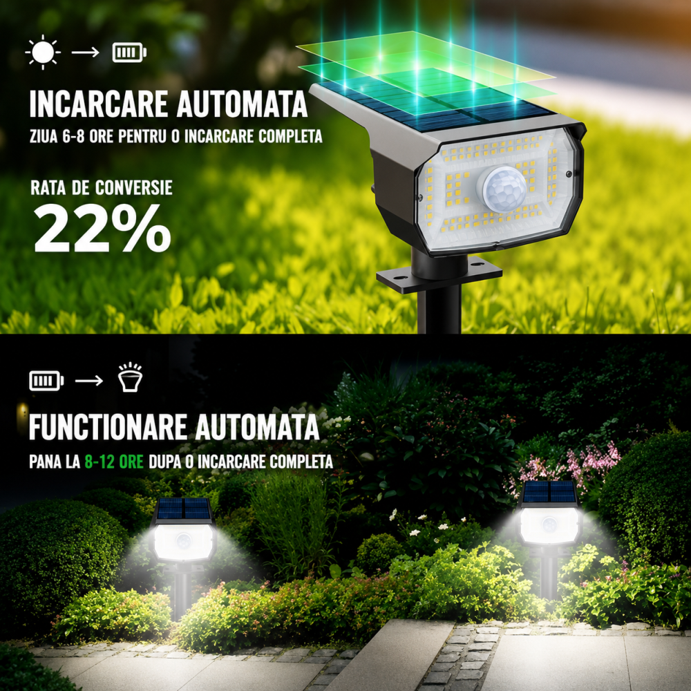 Set 4 Lampi Solare LED Exterior cu Senzor Miscare PIR, Proiector solar IP65, 56 LED/Lampa, 3 Moduri Iluminare, Lumina Alb Rece 6500K, Panou Solar Senzor Zi/Noapte, Montaj Sol/Perete, Gradina, Curte, A [2]