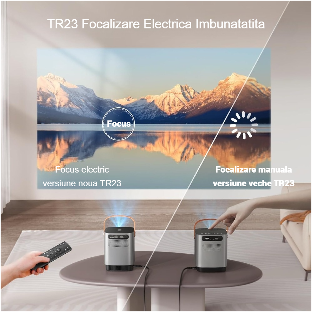 Video proiector portabil 4D/4P TOPTRO, corectie trapezoidala, focalizare electrica, rezistent la praf, 1080 Full HD, 18000 lumeni, WIFI 6, Bluetooth 5.2, gri [5]