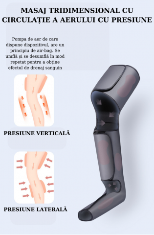 Aparat de masaj pentru picioare, circumferinta 360 grade, 3 moduri de compresie a aerului, 12 moduri de masaj [2]