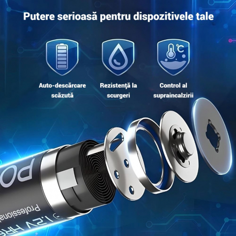 Baterii Reincarcabile Powerowl AA 8 buc, Acumulatori Ni-MH De 2800 mAh [3]