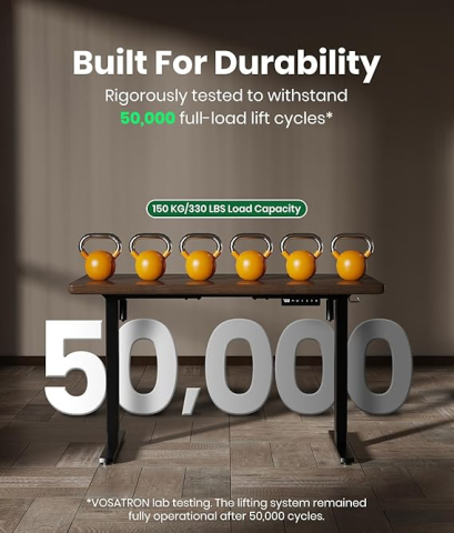 Cadru Birou Reglabil Electric Serby®, 2 Motoare, Reglabil Pe Inaltime 71-180 cm, Sarcina Maxima 150 kg, Functie De Control Memorie Si Afisaj Digital, Anti-Coliziune, Incarcare Type-C, Negru [3]