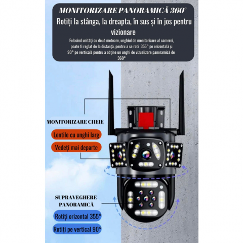 Camera de Supraveghere Tripla WIFI, 12MP, Exterior/Interior, Ultra HD, 10x zoom manual, 10x zoom electronic, rotire 360°, Leduri, Comunicare bidirectionala, Senzor de miscare cu declansare alarma lumi [4]