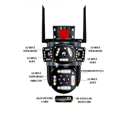 Camera de Supraveghere Tripla WIFI, 12MP, Exterior/Interior, Ultra HD, 10x zoom manual, 10x zoom electronic, rotire 360°, Leduri, Comunicare bidirectionala, Senzor de miscare cu declansare alarma lumi [3]
