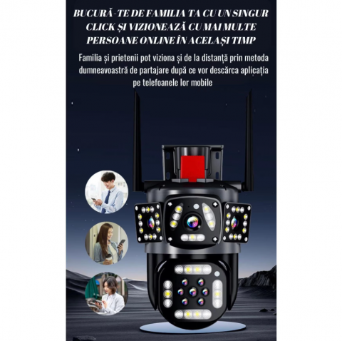 Camera de Supraveghere Tripla WIFI, 12MP, Exterior/Interior, Ultra HD, 10x zoom manual, 10x zoom electronic, rotire 360°, Leduri, Comunicare bidirectionala, Senzor de miscare cu declansare alarma lumi [5]