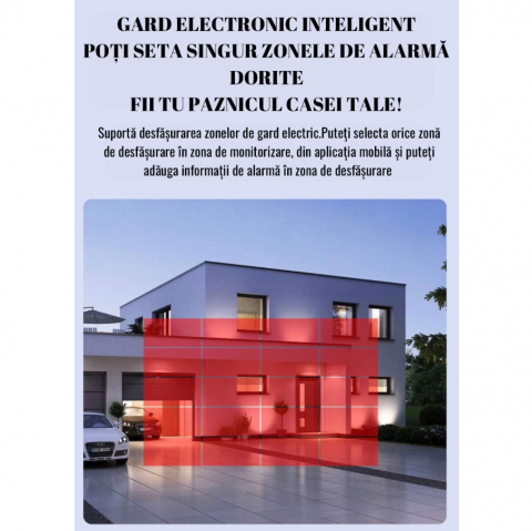 Camera de Supraveghere Tripla WIFI, 12MP, Exterior/Interior, Ultra HD, 10x zoom manual, 10x zoom electronic, rotire 360°, Leduri, Comunicare bidirectionala, Senzor de miscare cu declansare alarma lumi [8]