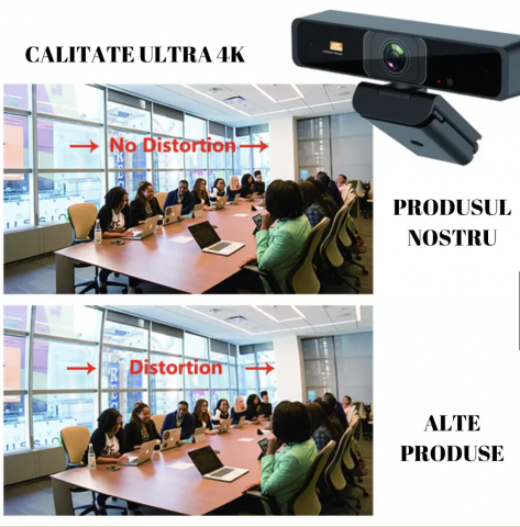 Camera web 4K HD, 8MP, cu support incorporate si telecomanda pentru controlul imaginii [6]