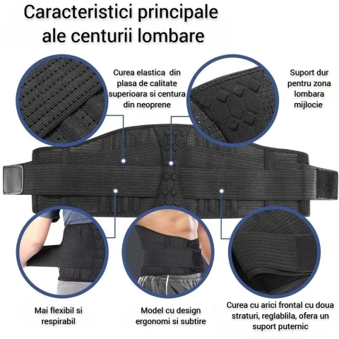 Centura lombara Serby® [5]