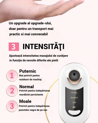Dispozitiv SERBY pentru Îndepărtarea Punctelor Negre și Curățarea Porilor, 3 Niveluri de Putere, 5 Capete Interșchimbabile, Încărcare USB, Alb [3]