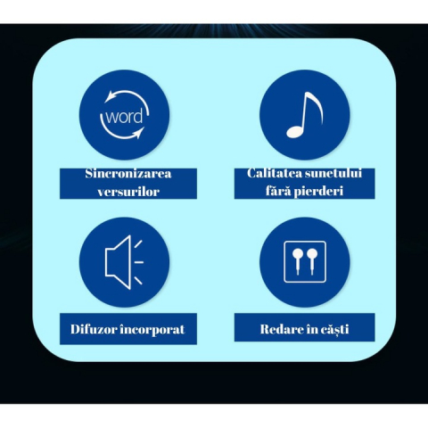 Mini reportofon spion ultra subtire activat la voce, M29-32GB, autonomie ridicata, 150 de ore de inregistrare, operare usoara cu un singur buton, portabil, sensibilitate ridicata la distante mari, dic [3]