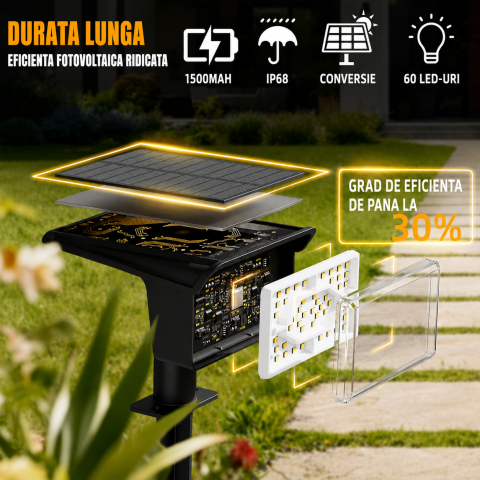Set 4 Lampi Solare LED Exterior 60 LED/Lampa, Proiector solar IP68, Lumina Alb Rece 6500K, 3 Trepte Luminozitate, Acumulator 1500 mAh, Senzor Zi/Noapte, Montaj Sol/Perete, Gradina, Curte [6]