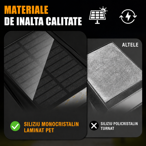 Set 4 Lampi Solare LED Exterior 60 LED/Lampa, Proiector solar IP68, Lumina Alb Rece 6500K, 3 Trepte Luminozitate, Acumulator 1500 mAh, Senzor Zi/Noapte, Montaj Sol/Perete, Gradina, Curte [2]