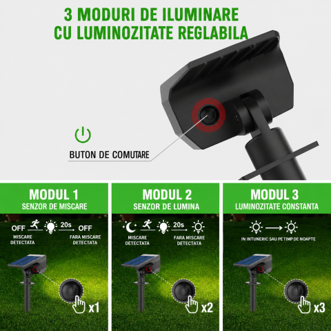 Set 4 Lampi Solare LED Exterior cu Senzor Miscare PIR, Proiector solar IP65, 56 LED/Lampa, 3 Moduri Iluminare, Lumina Alb Rece 6500K, Panou Solar Senzor Zi/Noapte, Montaj Sol/Perete, Gradina, Curte, A [3]