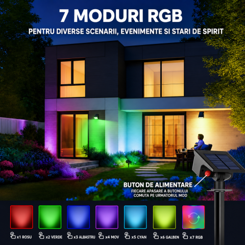 Set 4 Lampi Solare LED RGB Exterior, Proiector solar IP65, 800 lm/Lampa, 7 Moduri RGB, Acumulator 1500 mAh, Panou Solar Senzor Zi/Noapte, IP65, Montaj 2 in 1 Sol/Perete, Gradina, Curte, Alee, Terasa [1]