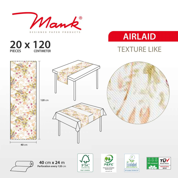 Traversa Linclass  Erika, 40 cm x 24 m - Mank [2]