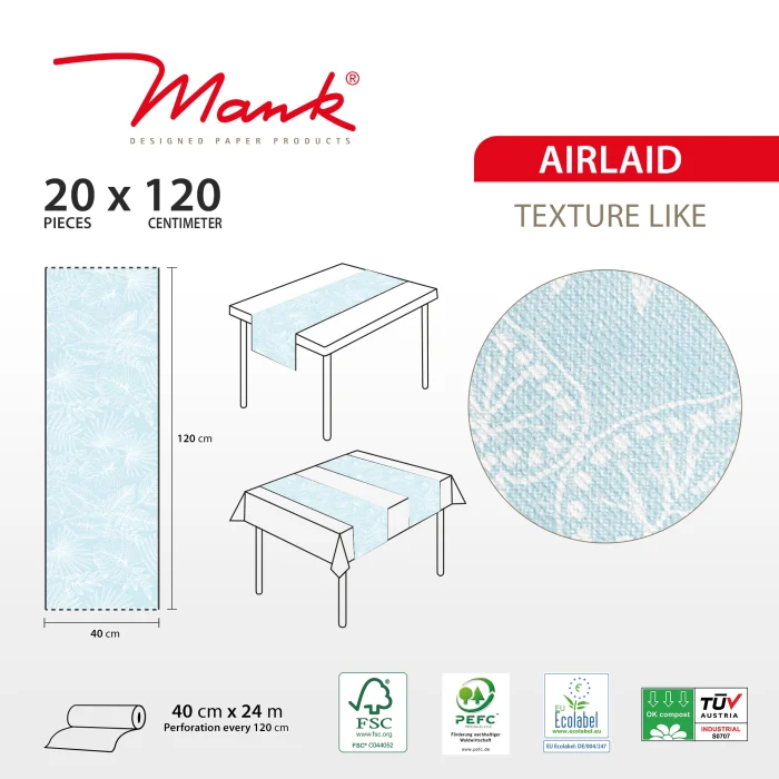 Traversa masa - Linclass Kona (albastru ciel) / 40 cm x 24 m / 4 role [2]