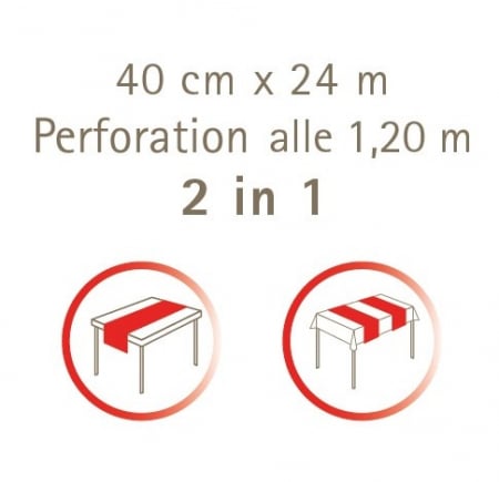 Traversa masa Linclass - Olive (Masliniu) / 40 cm x 24 m / 1 rola [3]