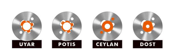 Lamă circulară zimțată pentru cuțit electric,shaorma,kebap, diametrul 90mm, model Proficut [2]