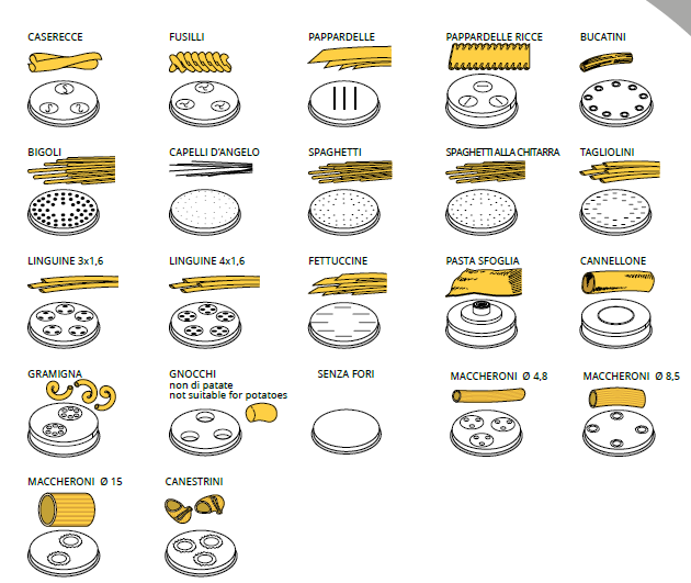 Matrita pentru Linguine 3x1.6 , Fimar [1]