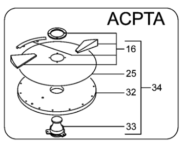 Placa abraziva pentru masina de curatat cartofi 5kg, 10kg, 18kg, Fimar, model ACPTA [1]