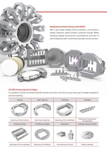 Mașină de frezat CAD/CAM ARUM 5X-500L [2]