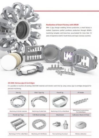 Mașină de frezat CAD/CAM ARUM 5X-500L [1]