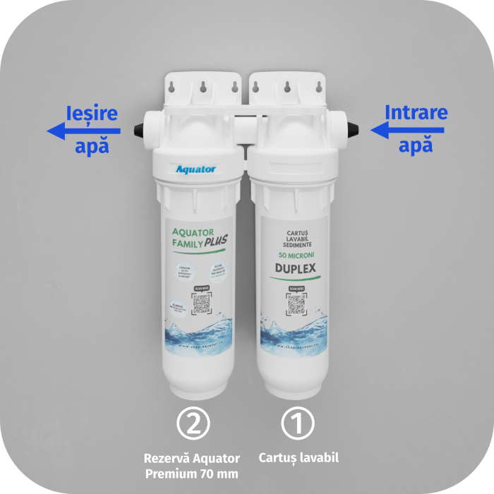 Filtru de apa, Aquator Family Duplex, 5000 L [4]