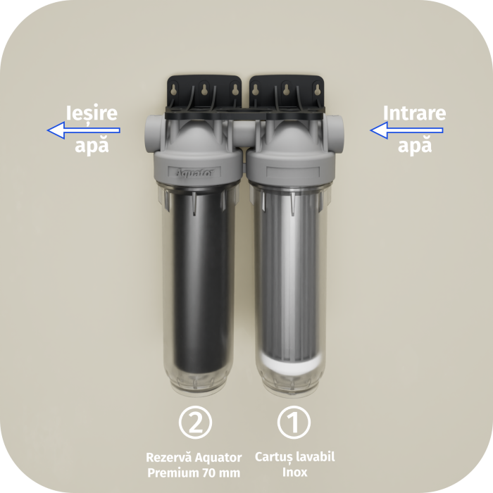 Filtru de apa, Aquator Family Duplex, 5000 L [4]