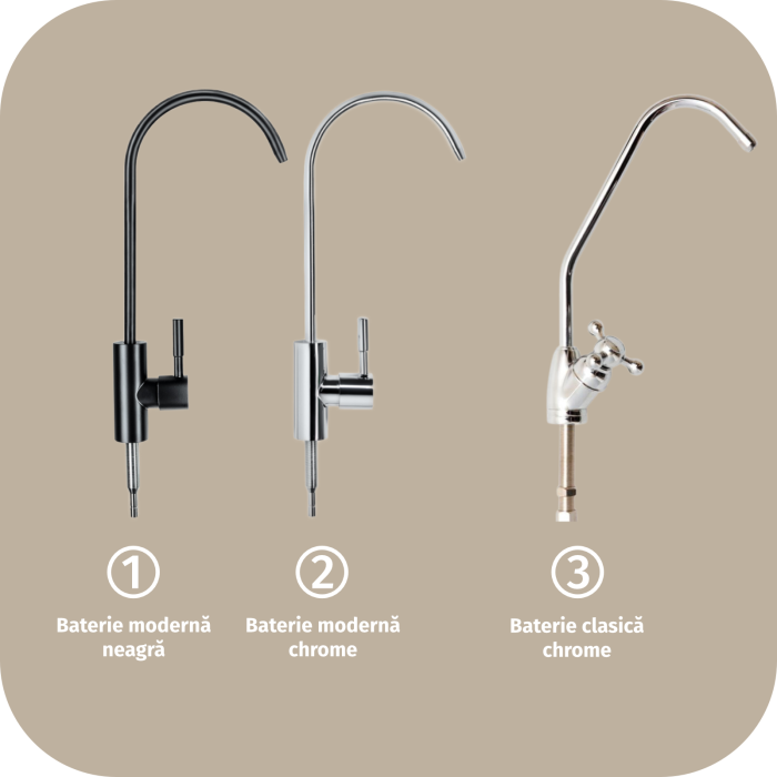 Filtru de apa, Aquator Family Triplex, 8000 - 10000 L [2]