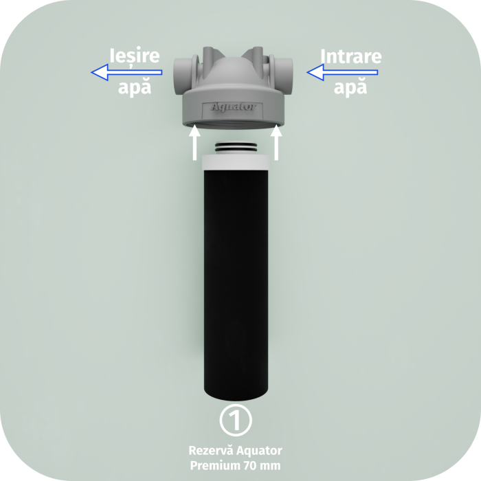 Filtru de apa, Aquator Maxi, 4000 L [5]