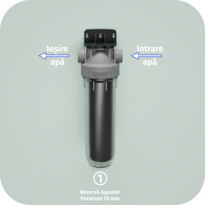 Filtru de apa, Aquator Maxi, 4000 L [4]