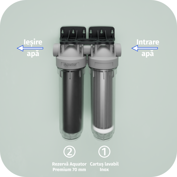 Filtru de apa, Aquator Maxi Duplex, 5000 L [4]