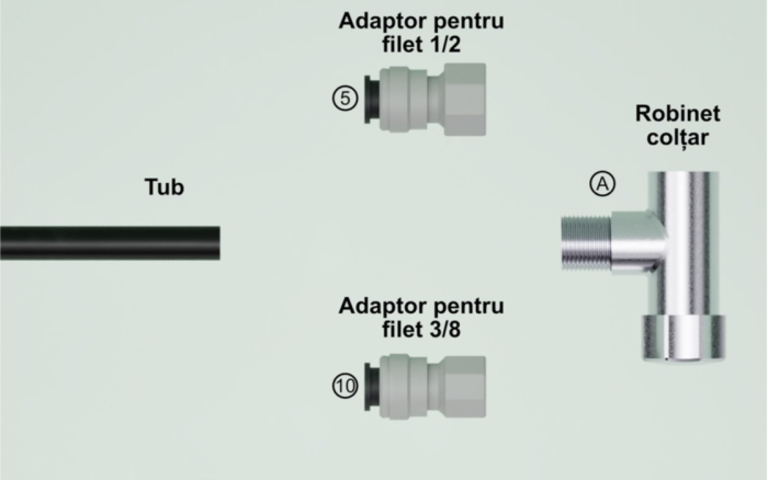 Kit Premium -  conectare filtru apă cu tub PE și racorduri rapide [4]