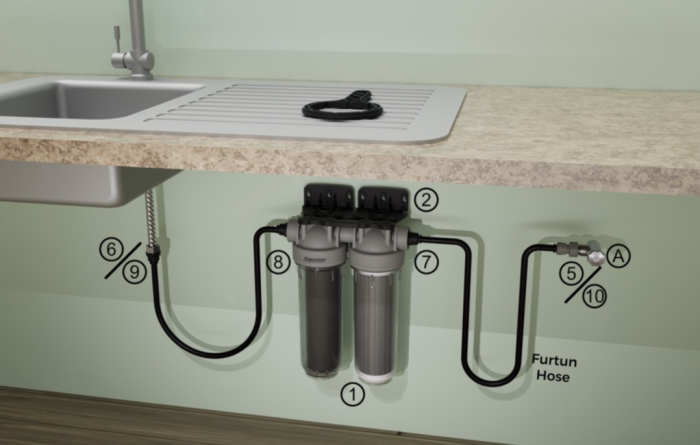 Kit Premium -  conectare filtru apă cu tub PE și racorduri rapide [7]